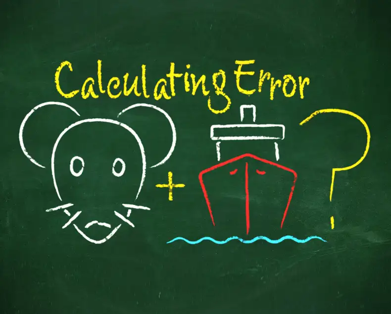 A visual representation of: Calculating Error