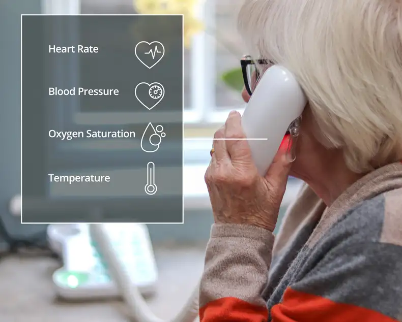 Telehealth Innovation – Connecting Patients to their Carers