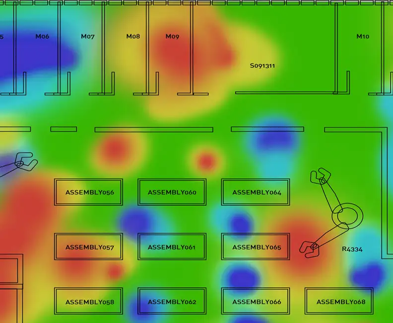 Distributed Real Time Spectrum Monitoring