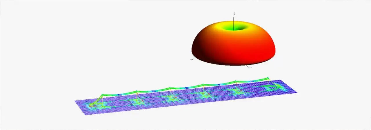 Simulated 3D radiation pattern and RF currents for the Grimeton antenna model