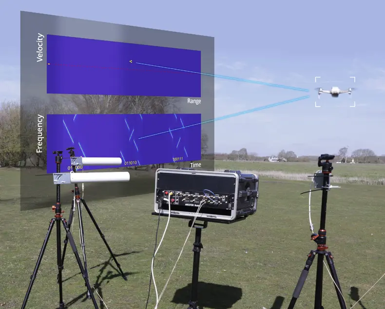 Integrated Sensing and Communication for FMCW Radar