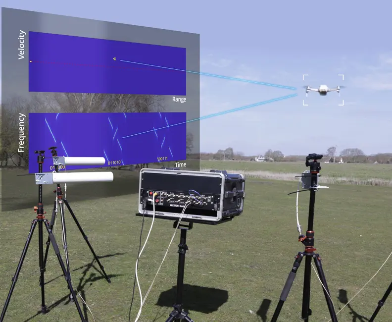 Integrated Sensing and Communication for FMCW Radar